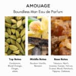 Amouage Boundless Man Eau de Parfum - Image 5