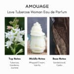 Amouage Love Tuberose Eau de Parfum - Image 4