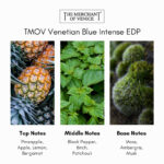 The Merchant of Venice Venetian Blue Intense Eau de Parfum - Image 4