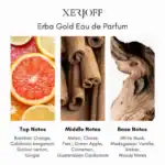 Xerjoff Erba Gold Eau de Parfum - A premium niche fragrance available at Beautinow.