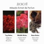 Jeroboam Miksado Extrait de Parfum - Image 3