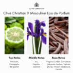 Clive Christian X Masculine Eau de Parfum - Image 4