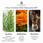 Clive Christian 1872 Masculine Eau de Parfum - Image 7