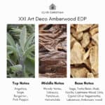 Clive Christian XXI Art Deco Amberwood Eau de Parfum - Image 4