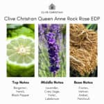 Clive Christian Queen Anne Rock Rose Eau de Parfum - Image 5