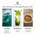 Clive Christian Crab Apple Blossom Eau de Parfum - Image 4