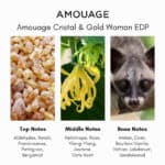 Amouage Cristal & Gold Woman Eau de Parfum - Image 4