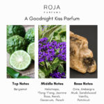 Roja Parfums A Goodnight Kiss Parfum - Image 3