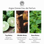 Argos Fragrances DANAË Eau de Parfum - Image 3