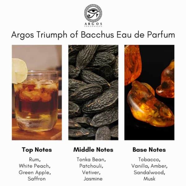 Argos Fragrances Triumph of Bacchus Eau de Parfum - Image 4