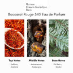Maison Francis Kurkdjian Baccarat Rouge 540 Eau de Parfum - Image 12