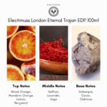 Electimuss London Eternal Trajan Extrait de Parfum - Image 5