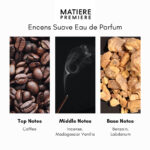 Matiere Premiere Encens Suave Eau de Parfum - Sample - Image 3