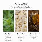 Amouage Enclave Eau de Parfum - Image 4