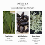Dusita Issara Extrait de Parfum - Image 5