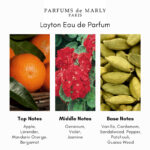 Parfums de Marly Layton Eau de Parfum - Sample - Image 4