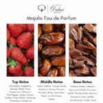 The Spirit of Dubai Majalis Eau de Parfum - Image 5