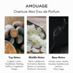 Amouage Overture Man Eau de Parfum - Image 4