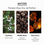 Matiere Premiere Parisian Musc Eau de Parfum - Image 5