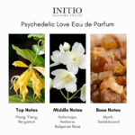 Initio Parfums Prives Psychedelic Love Eau de Parfum - Sample - Image 2