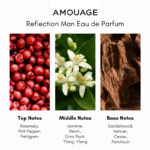 Amouage Reflection Man Eau de Parfum - Image 4
