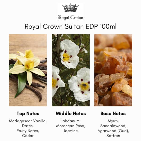 Royal Crown Sultan Eau de Parfum - Image 3