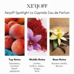 Xerjoff Spotlight La Capitale Extrait de Parfum - Image 5