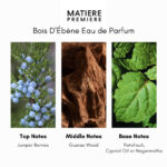 Matiere Premiere Bois D’Ébène Eau de Parfum - Sample - Image 3