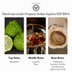 Electimuss London Emperor Amber Aquilaria Extrait de Parfum - Image 5