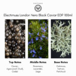 Electimuss London Nero Black Caviar Extrait de Parfum - Image 5