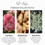 The Spirit of Dubai Fakhama Eau de Parfum - Image 4
