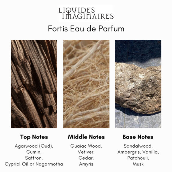 Liquides Imaginaires Fortis Eau de Parfum - Image 4