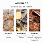 Amouage Material Woman Eau de Parfum - Image 4