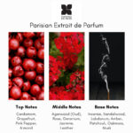 Fragrance du Bois Parisian Extrait de Parfum - Image 5