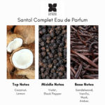 Fragrance du Bois Santal Complet Eau de Parfum - Image 5