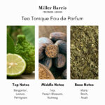 Miller Harris Tea Tonique Eau de Parfum - Image 4