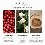 The Spirit of Dubai Abraj Eau de Parfum - Image 5