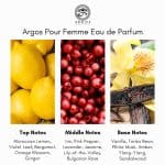 Argos Fragrances Pour Femme Eau de Parfum - Image 3