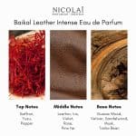 Nicolai Parfumeur Baikal Leather Intense Eau de Parfum - Image 5
