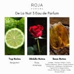 Roja Parfums De La Nuit 3 Eau de Parfum - Image 6