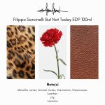 Filippo Sorcinelli But Not Today Extrait De Parfum - Image 4