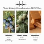Filippo Sorcinelli Contre Bombarde 32 Extrait De Parfum - Image 4