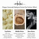 Filippo Sorcinelli Reliqvia Extrait De Parfum - Image 4