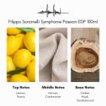 Filippo Sorcinelli Symphonie Passion Extrait De Parfum - Image 4