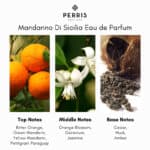 Perris Monte Carlo Mandarino Di Sicilia Eau de Parfum - Image 3