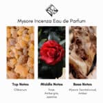 Areej Le Dore Mysore Incenza Eau de Parfum - Image 4