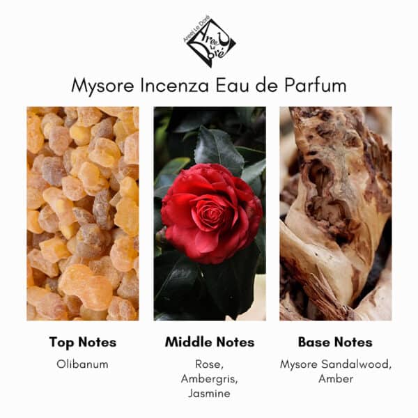 Areej Le Dore Mysore Incenza Eau de Parfum - Image 4