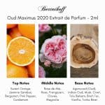 Bortnikoff Oud Maximus 2020 Extrait de Parfum - Image 5
