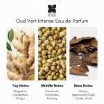 Fragrance du Bois Oud Vert Intense Eau de Parfum - Image 6