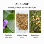 Amouage Portrayal Man Eau de Parfum - Image 4